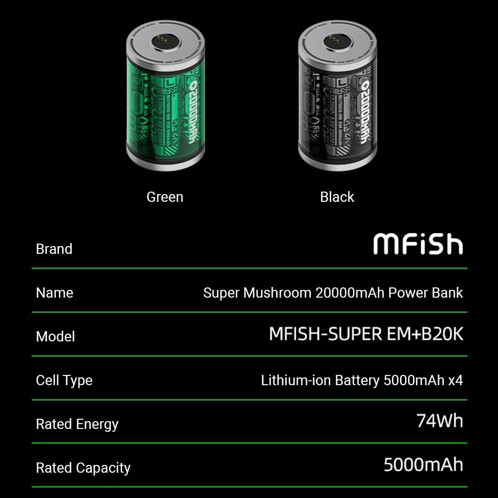 Sạc Dự Phòng Super Mushroom MFISH 40000mAh